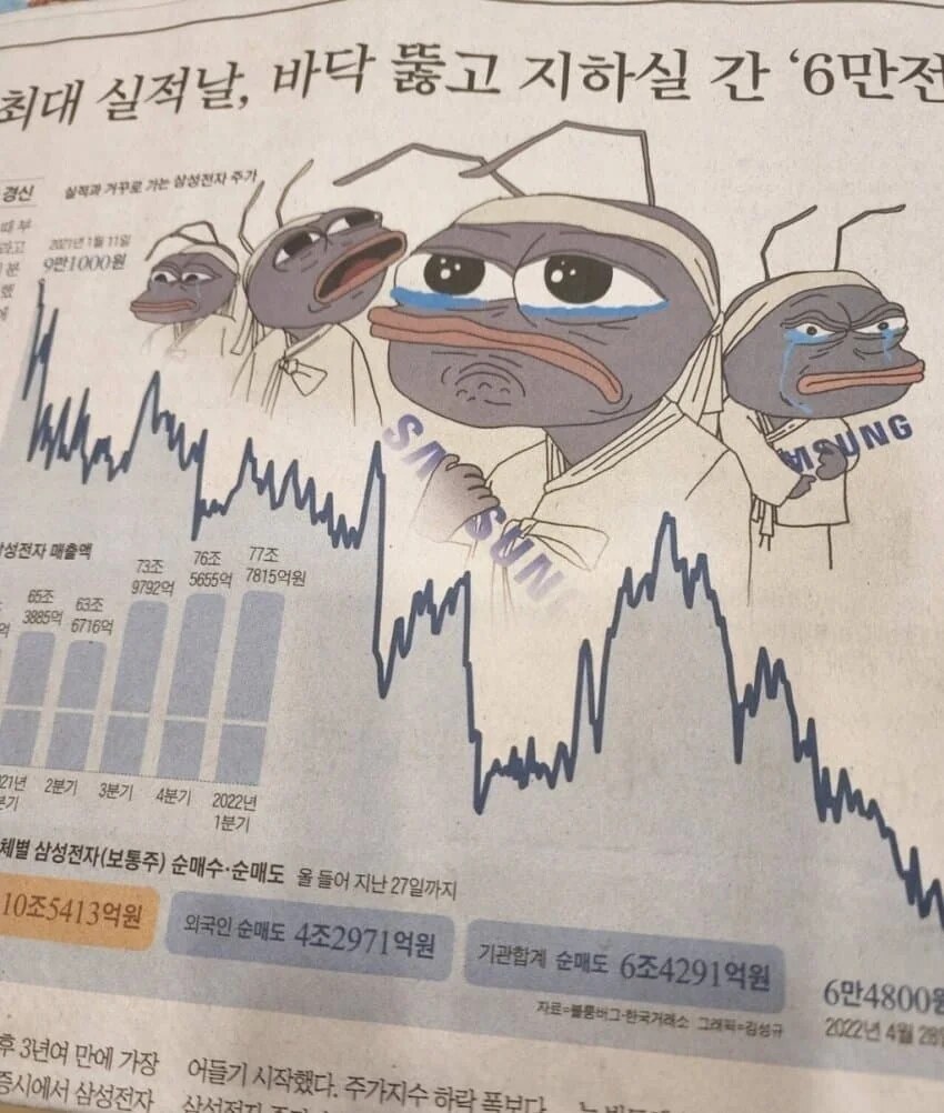 $KPEPE